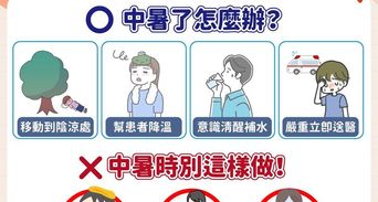 中暑怎麼辦？熱衰竭與中暑症狀差異、立即降溫步驟與禁忌