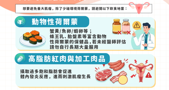 子宮肌瘤會自己消失嗎？症狀成因與治療預防全解析，哪些食物最好別碰？