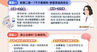 遭誤認「薪水小偷」憤離職！就醫驚覺失智搞鬼 6旬男靠新藥找回尊嚴 
當心工作效率變差是失智警訊！醫曝新藥治療價值是換得「有尊嚴的時光」
