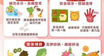 聚餐後不敢面對體重計？大餐前中後3招飲食對策，輕鬆幫身體「減壓重置」