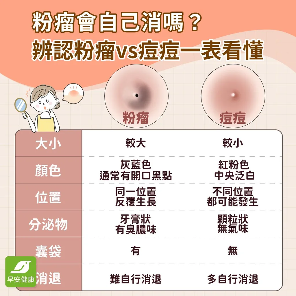 9e0547e4-3a75-431b-99cd-f4417cf4b8da