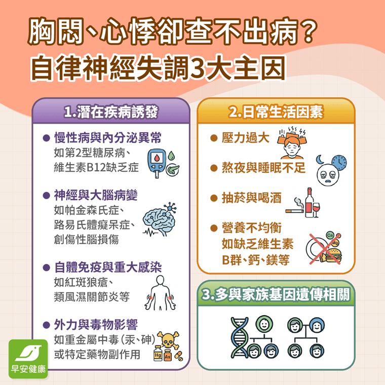 自律神經失調是什麼？症狀成因解析，一分鐘自我檢測及4招改善