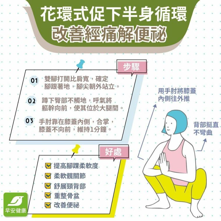 便祕卡卡、髖關節緊繃？每天1分鐘「花環式深蹲法」喚醒循環、輕鬆排便