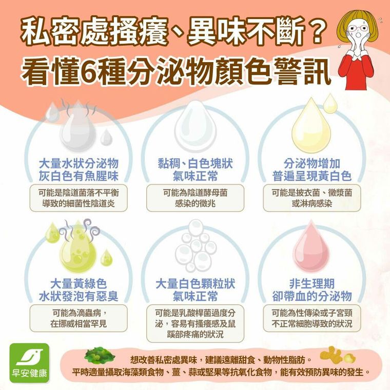 分泌物顏色咖啡色代表什麼？正常分泌物與異常顏色對照表