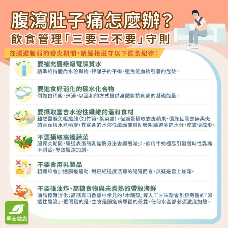 腹瀉肚子痛怎麼辦？吃什麼才快好？破解運動飲料與止瀉藥迷思