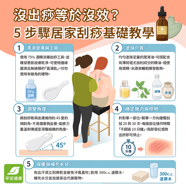 刮痧原理與禁忌總整理：沒出痧等於沒效？破解刮痧常見迷思