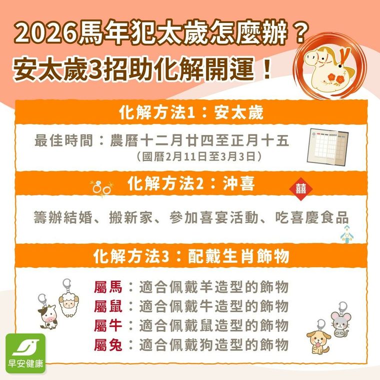 2026犯太歲生肖馬年全攻略！今年安太歲時間、費用與禁忌