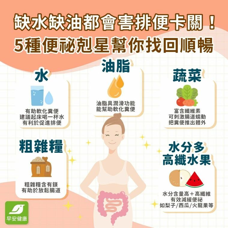 排便卡卡？必吃「腸道推土機」5大便秘剋星不靠藥也順暢