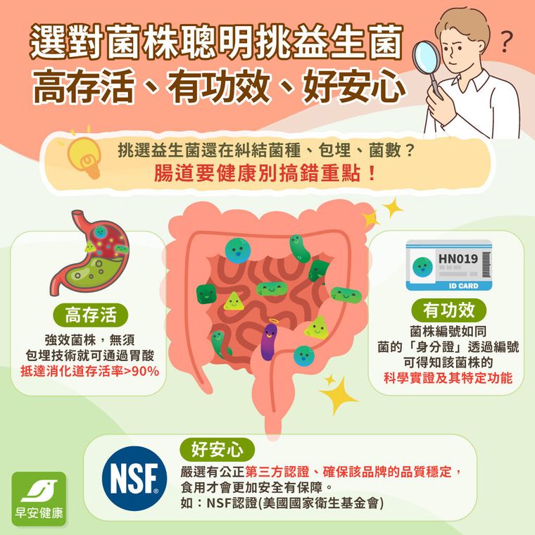 你吃的益生菌有感嗎？３大原則聰明挑菌！