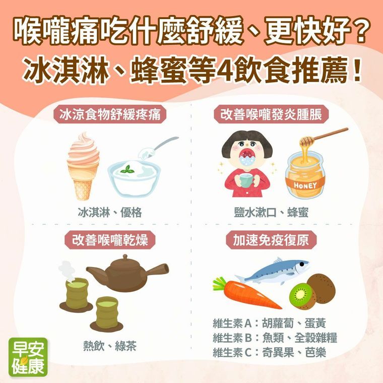 喉嚨痛吃什麼最快好？舒緩喉嚨痛可以吃冰喝沙士嗎？喉嚨痛時該怎麼辦一次看懂