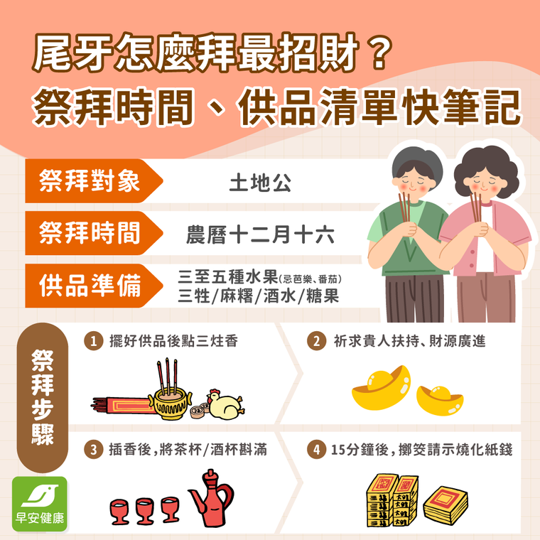 尾牙拜土地公很靈！2026尾牙供品清單，必看「做牙」發財秘訣大公開