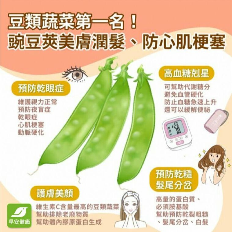 豌豆莢這季節買正好！胡蘿蔔素＋膳食纖維加持，一把吃出控糖護眼4好處