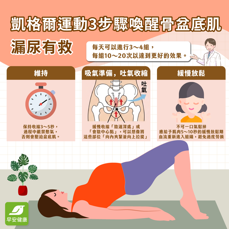 不只是「縮緊」！學會凱格爾運動教你精準定位與避開誤區