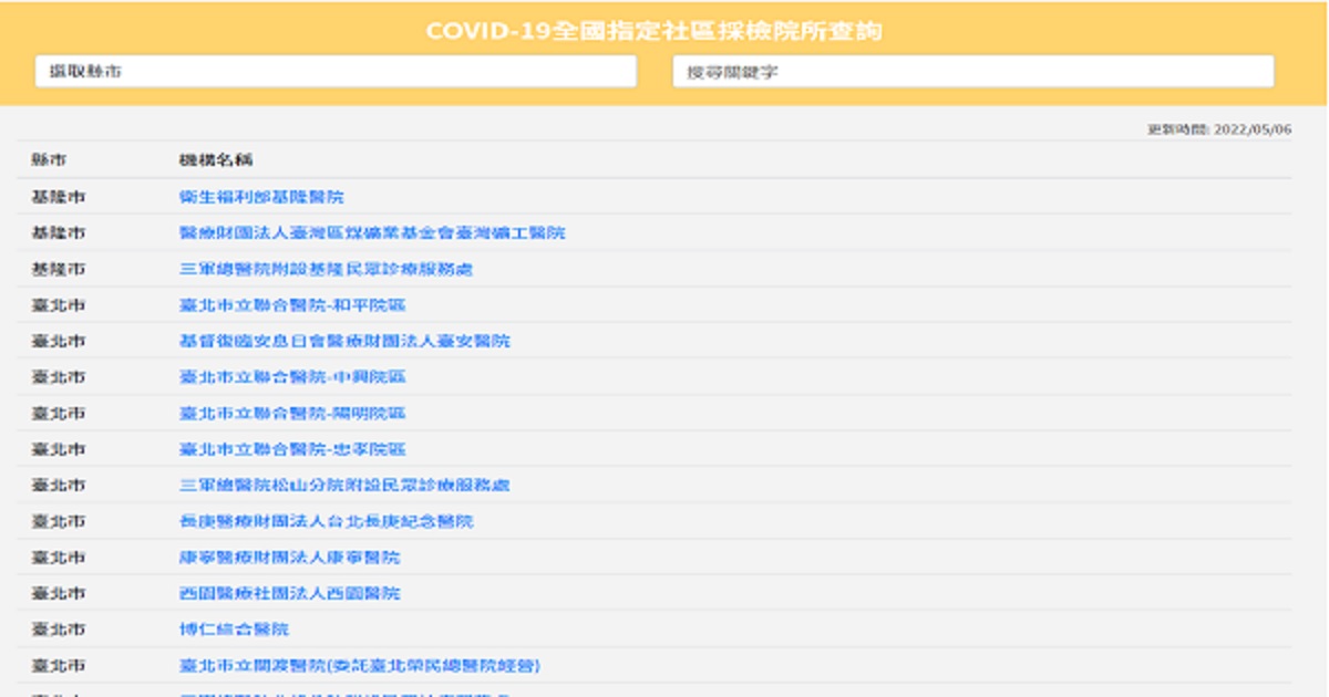 Pcr採檢醫院 診所名單查詢 早安健康