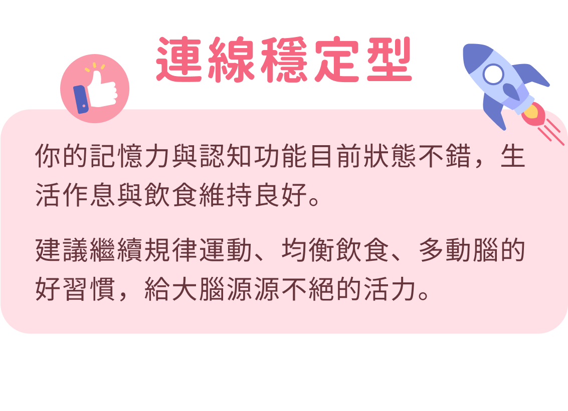 你的記憶力與認知功能目前狀態不錯，生活作息與飲食維持良好。建議繼續規律運動、均衡飲食、多動腦的好習慣，給大腦源源不絕的活力。