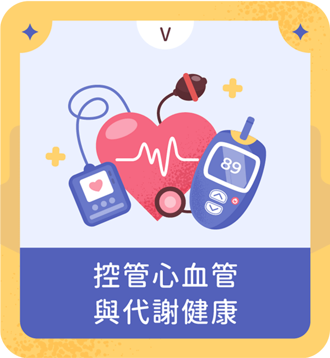控制心血管與代謝健康