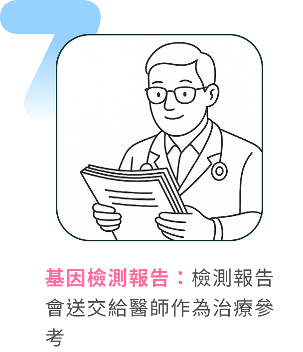基因檢測報告:檢測報告會送交給醫師作為治療參考