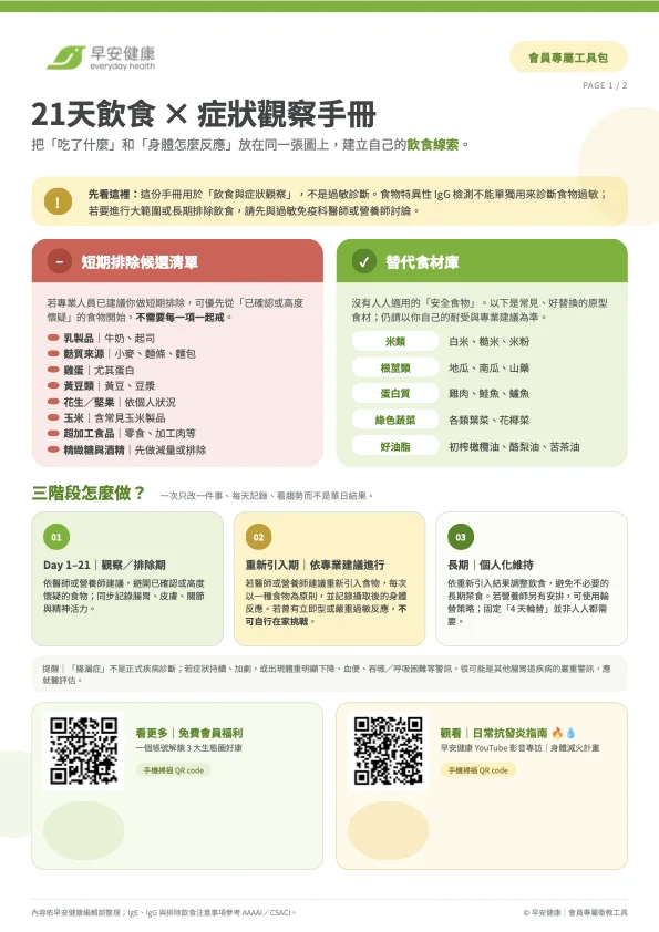 21天飲食症狀觀察工具包封面